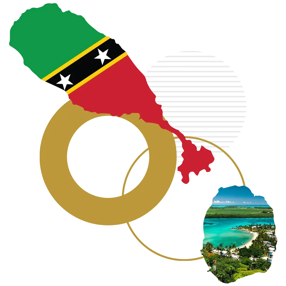 About-Saint-kitts-and-nevis-citizenship