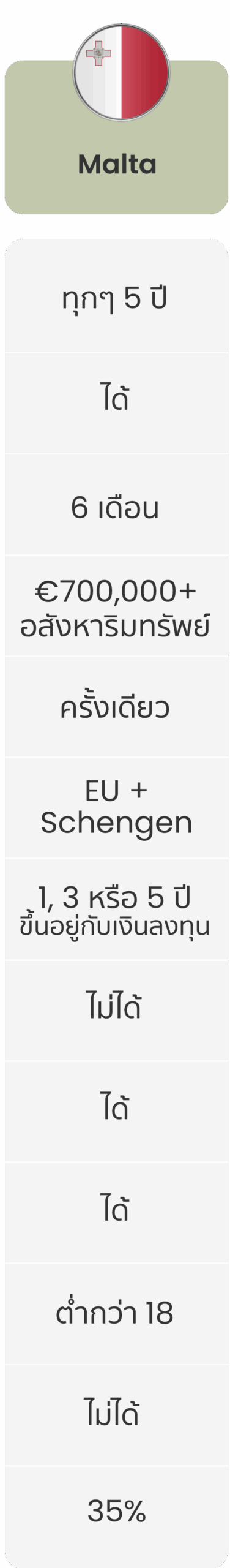 RBI_TH-47