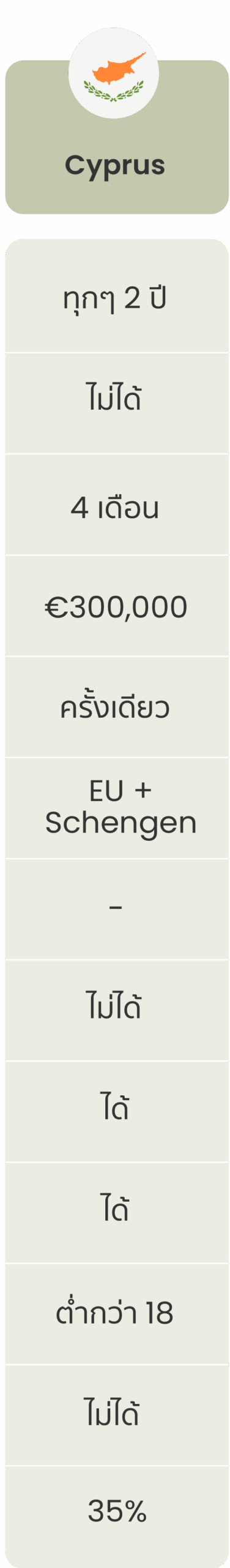 RBI_TH-48