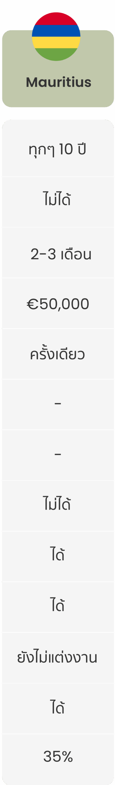 RBI_TH-49