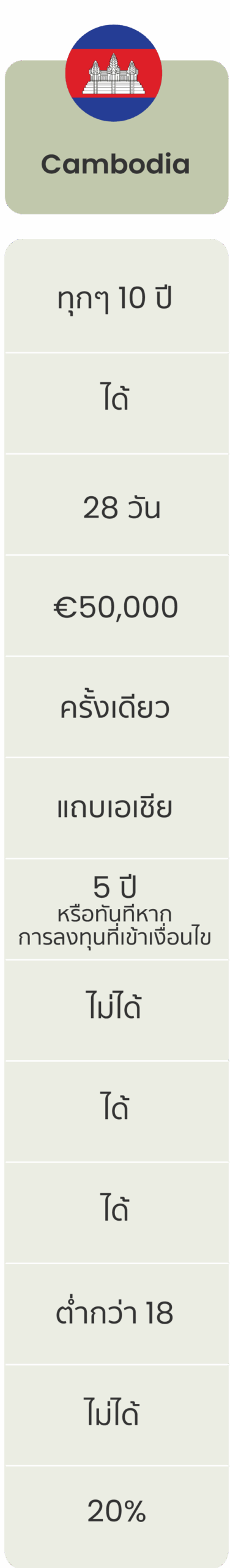 RBI_TH-50