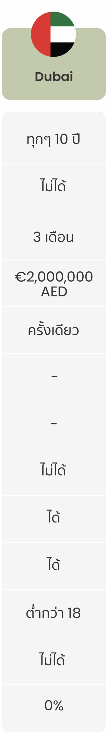 RBI_TH-51
